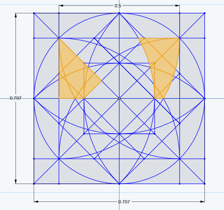 area of a curve = area of a kite2.PNG