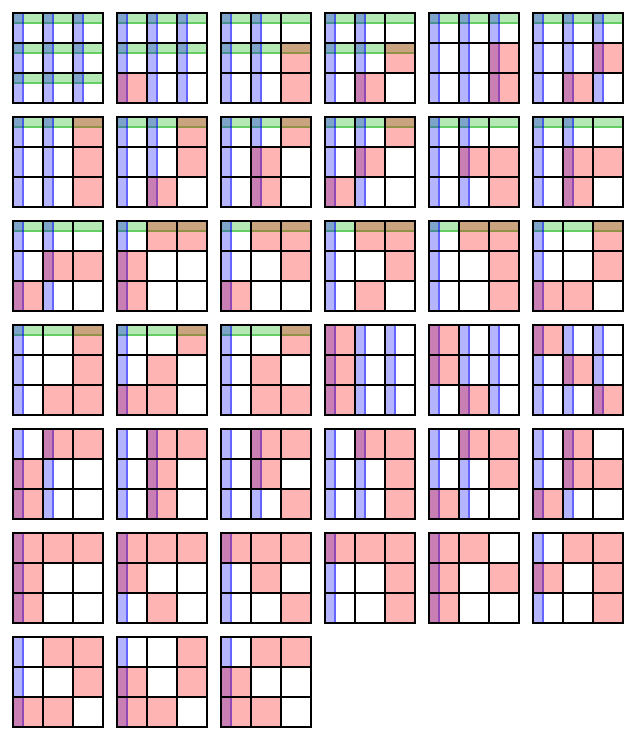39-configurations.png