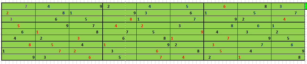 Wrong_Analysis-Answer B.png