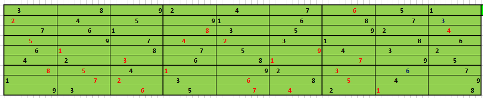 Wrong_Analysis-Answer A.png