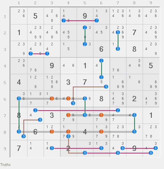 bi local grid.PNG bi local grid.PNG