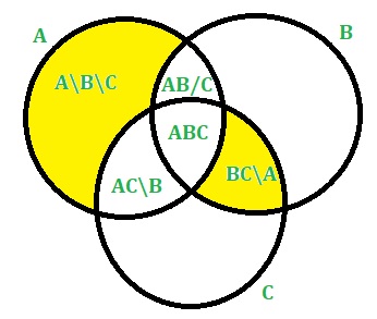 ABCrule.jpg