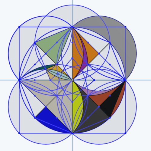 added lines to match shapes / area of a elipse2.PNG area of a elipse2.PNG