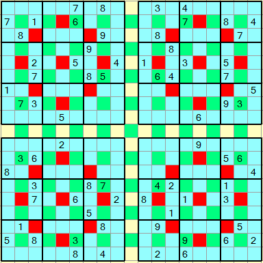 beat_virus_easy.PNG