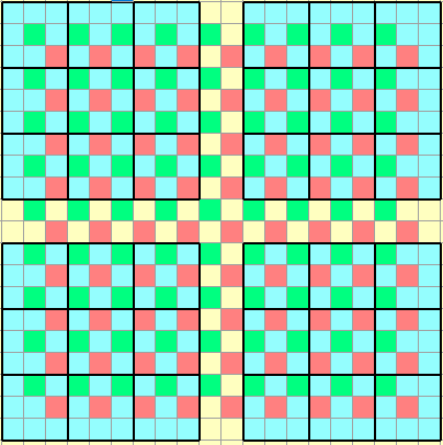impossible_virus.PNG
