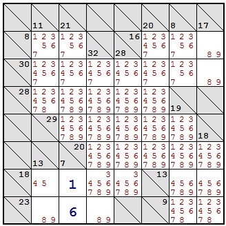 KP0808_ForumProblem_InitialState.jpg