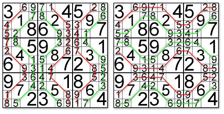 rows_columns.png